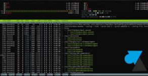 htop linux monitoring