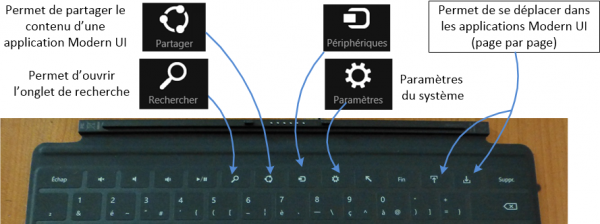 touchtype_shortcut