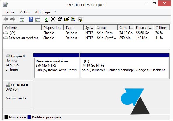 partition disque gros disque dur hdd pas cher Windows 8