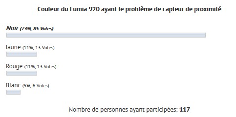 sondage couleur Lumia