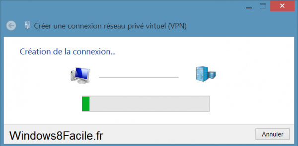 Windows 8 création VPN progression