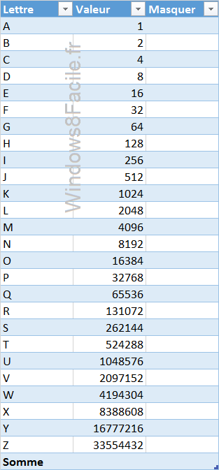 Windows cacher lecteur reseau tableau valeurs