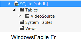 SQLite table créée
