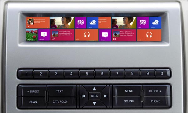 Windows 8 Embedded automobile tableau de bord multimedia