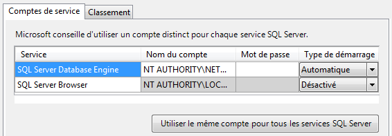 SQL Server 2008 R2 compte utilisateur