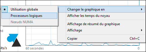 Gestionnaire des taches Windows 8 affichage 1 CPU