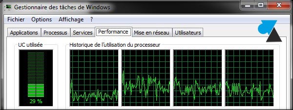 Gestionnaire des taches Windows 7 quadcore