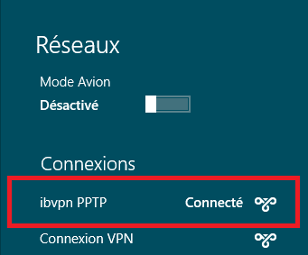 vpn actif