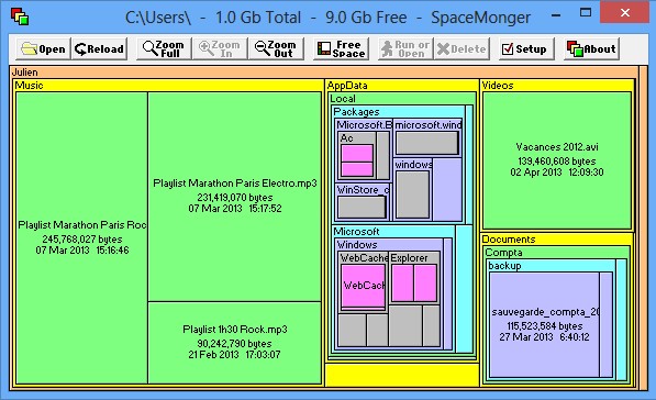 SpaceMonger profil utilisateur