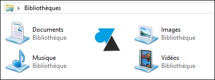 bibliotheque documents images musique videos Windows