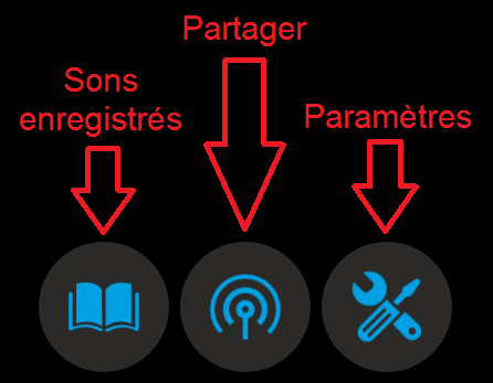 Magnetophone boutons explications