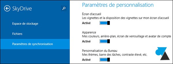 Windows 8.1 parametres SkyDrive synchronisation