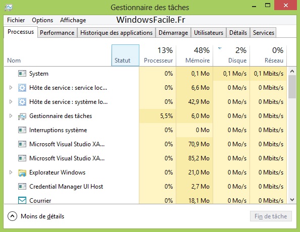 Gestionnaire taches Windows 8