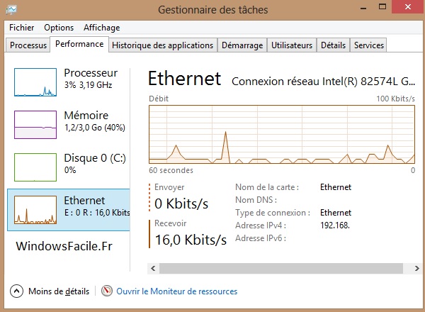 gestionnnaire taches performance ethernet