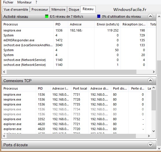 moniteur ressources reseau details 1