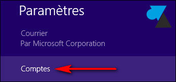 configurer compte mail courrier Windows 8