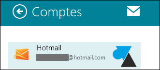 courrier compte mail Windows8