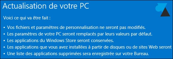 actualisation windows 8