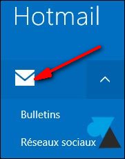 boite de reception Courrier Windows81