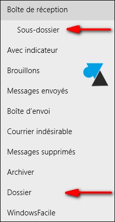 liste sous dossiers Courrier Windows8