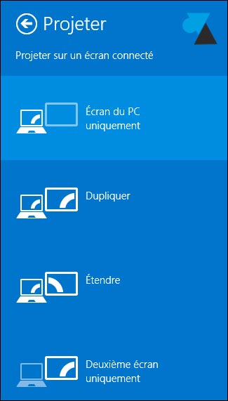 Windows 8.1 sortie ecran projeter dual screen