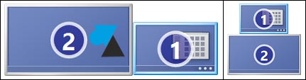 dual screen configuration ecran position