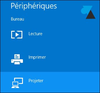 Windows 8.1 sortie ecran projeter dual screen