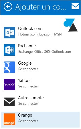 tutoriel configurer Courrier compte Orange Wanadoo