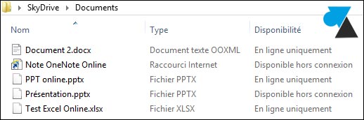 Office Online documents hors ligne