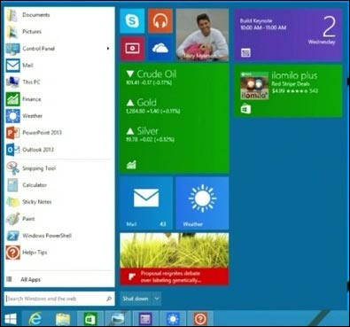 Windows 8.1 update 1 menu demarrer