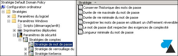 tutoriel strategie securite mot de passe Windows Server 2008 R2