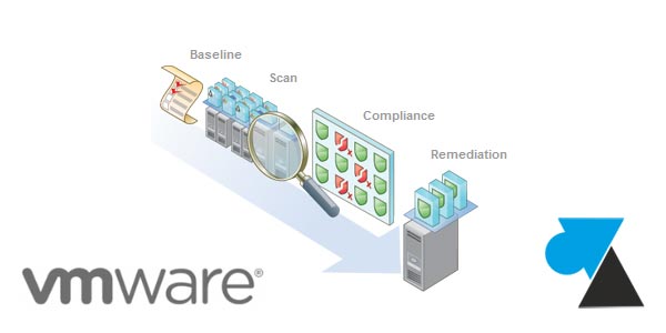 tutoriel VMware ESXi update manager