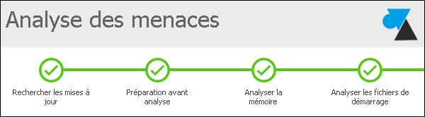 tutoriel malwarebytes nettoyer pc spyware malware