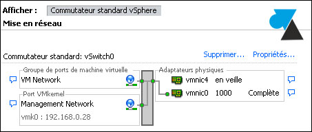 tutoriel VMware vSphere ESXi configurer reseau LAN WAN DMZ SAN NIC