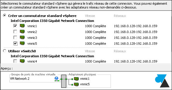 tutoriel VMware vSphere ESXi configurer reseau LAN WAN DMZ SAN NIC