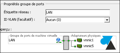 tutoriel VMware vSphere ESXi configurer reseau LAN WAN DMZ SAN NIC