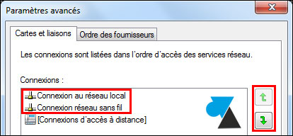 tutoriel Windows 7 connexion carte réseau Ethernet sans fil Wifi