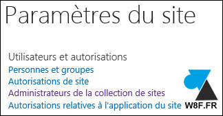 sharepoint droits utilisateurs users groups