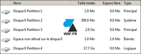 tutoriel disque dur Windows diskpart