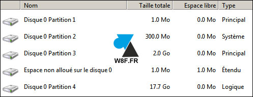 tutoriel disque dur Windows diskpart
