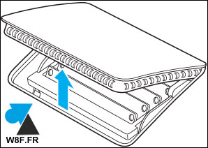 tutoreil changer ajouter RAM memoire vive Apple iMac 27 pouces