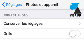 tutoriel iPhone iPad iPod afficher grille composition tiers photo