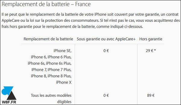 tarif remplacement batterie iphone