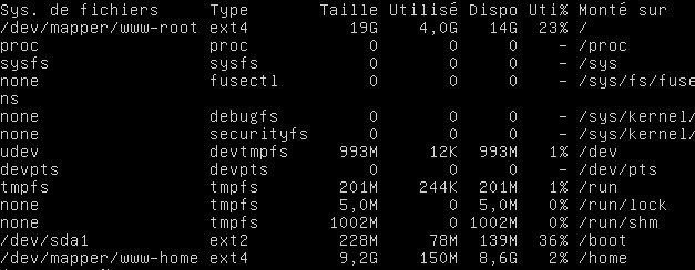 tutoriel Ubuntu disk df boot