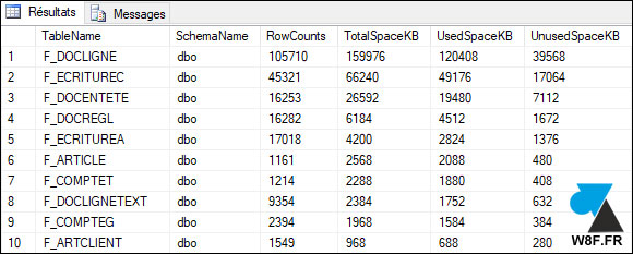 tutoriel requete SQL Server taille table base BDD