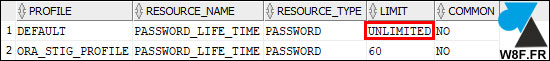 tutoriel Oracle expiration mot de passe