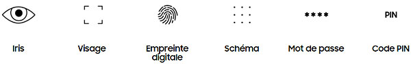 Samsung Galaxy S9 S9+ sécurité