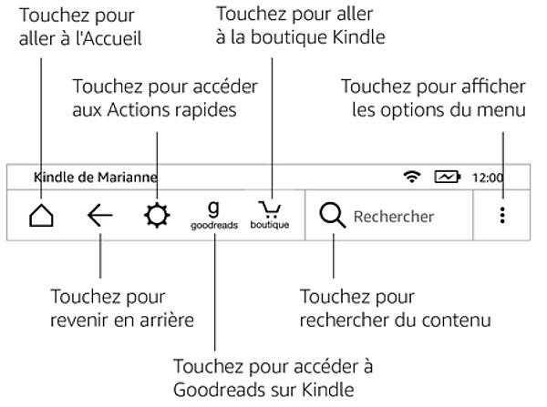 tutoriel mode emploi guide notice Amazon Kindle liseuse tablette