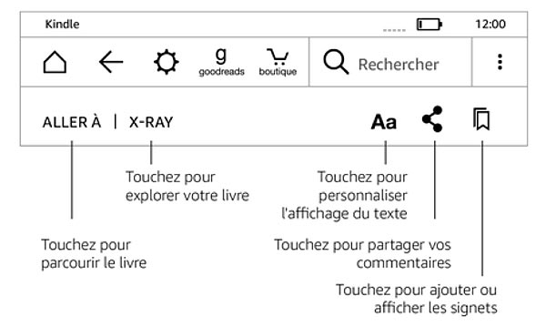 tutoriel mode emploi guide notice Amazon Kindle liseuse tablette