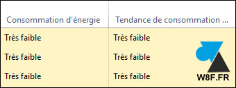 nouveauté Windows 10 1809 taskmgr